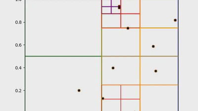 Barnes-Hut Simulation featured image