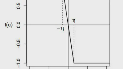 A state-dependent delay equation with chaotic solutions featured image