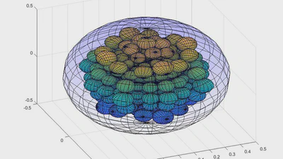 Rigorous Numerical Hausdorff Dimension Estimates for Conformal Fractals featured image